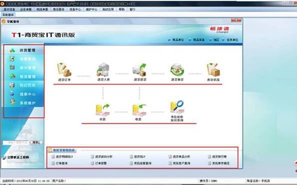 東莞用友軟件
