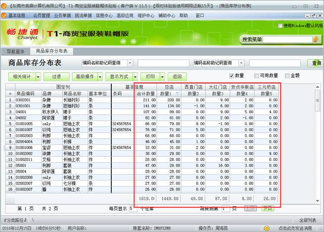 東莞用友軟件