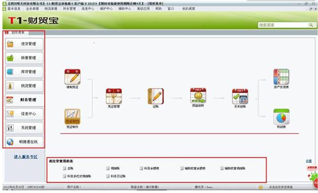 東莞用友軟件