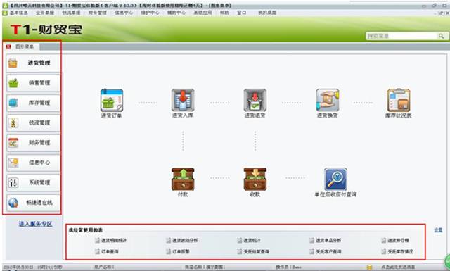 東莞用友軟件
