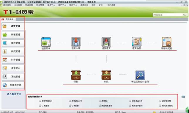 東莞用友軟件