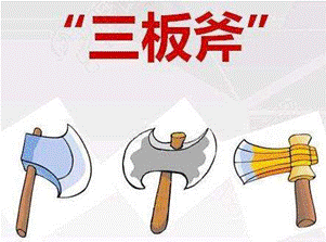 東莞用友
