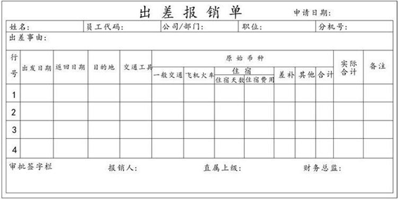 東莞用友