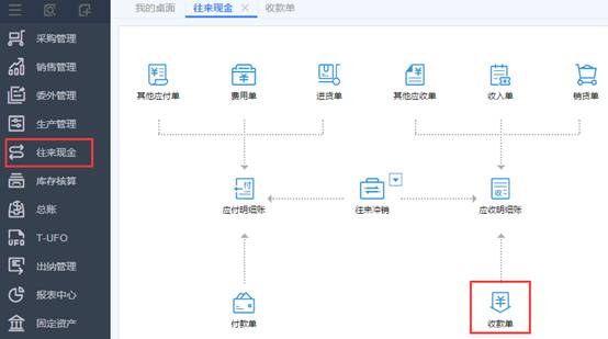 東莞財(cái)務(wù)軟件