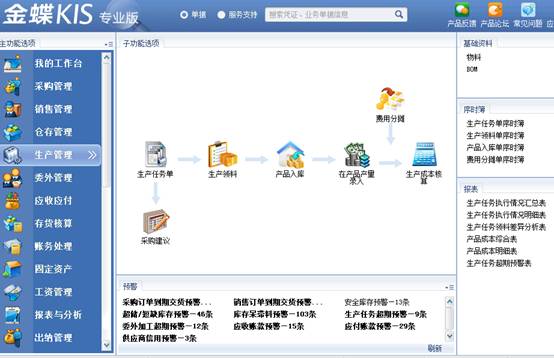 東莞金蝶