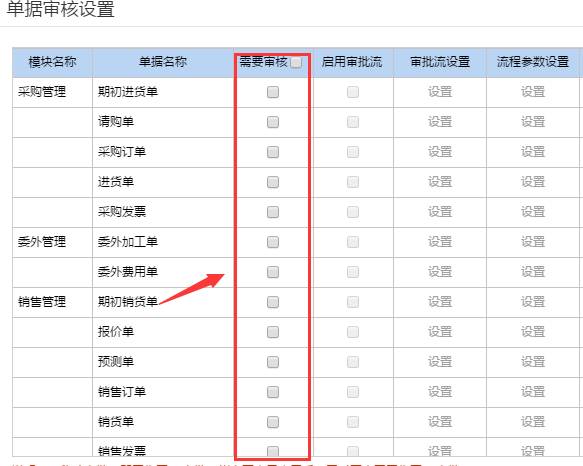 東莞用友軟件