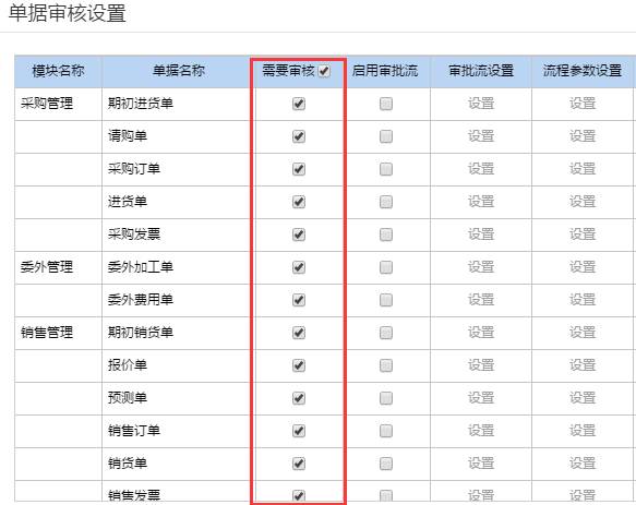 東莞用友軟件
