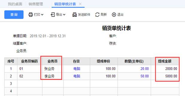 用友