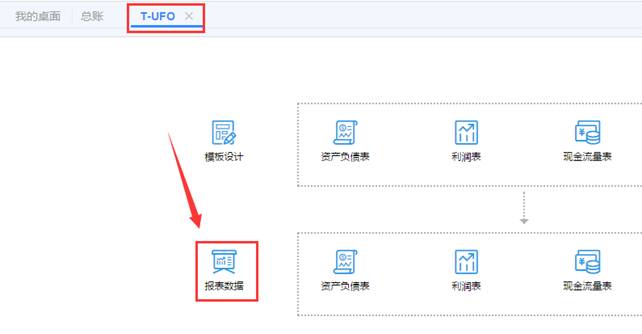 用友