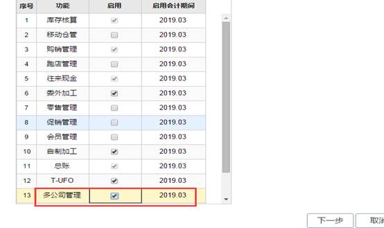 深圳用友軟件