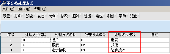 用友價格