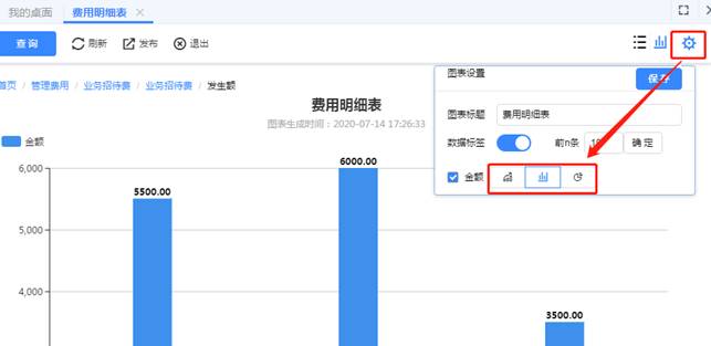 用友軟件