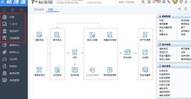 用友軟件