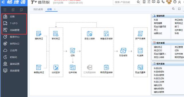 用友軟件