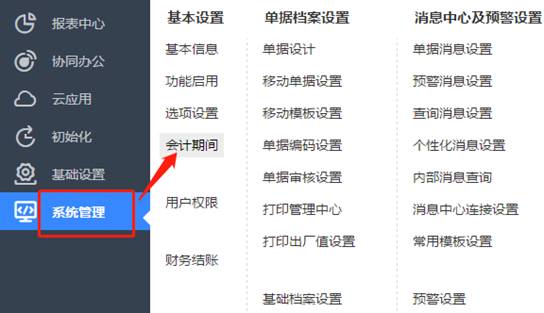 用友軟件