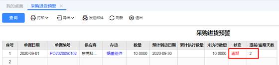 東莞用友軟件