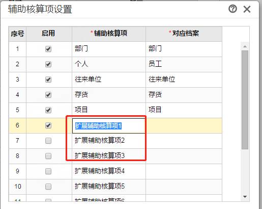 深圳用友