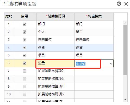 深圳用友