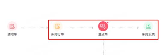 東莞用友軟件