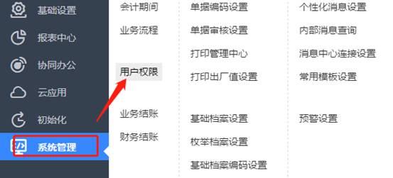 深圳用友