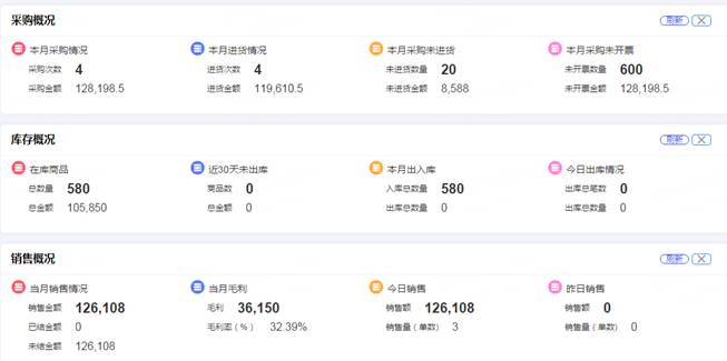 東莞用友