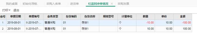 東莞用友