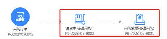 東莞用友