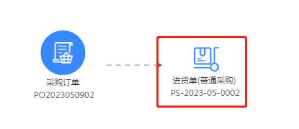 東莞用友