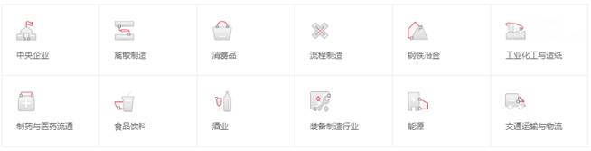 東莞用友