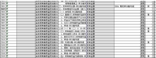 東莞用友