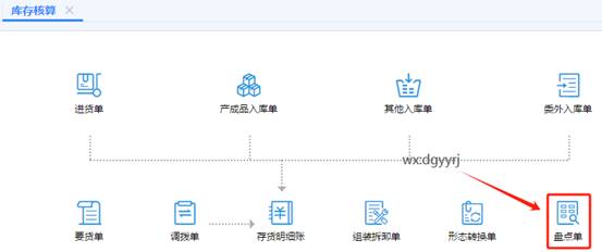東莞用友