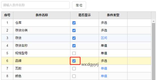 東莞用友