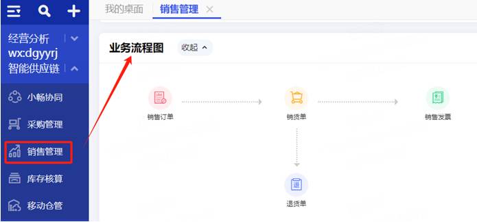 暢捷通T+Online云財稅/云業(yè)務(wù)/云業(yè)財