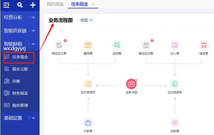 暢捷通T+Online云財稅/云業(yè)務(wù)/云業(yè)財