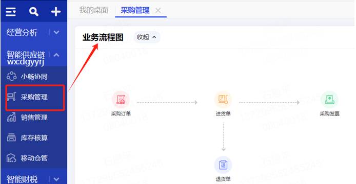 暢捷通T+Online云財稅/云業(yè)務(wù)/云業(yè)財