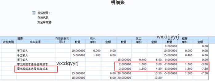 用友東莞分公司