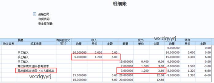 用友東莞分公司